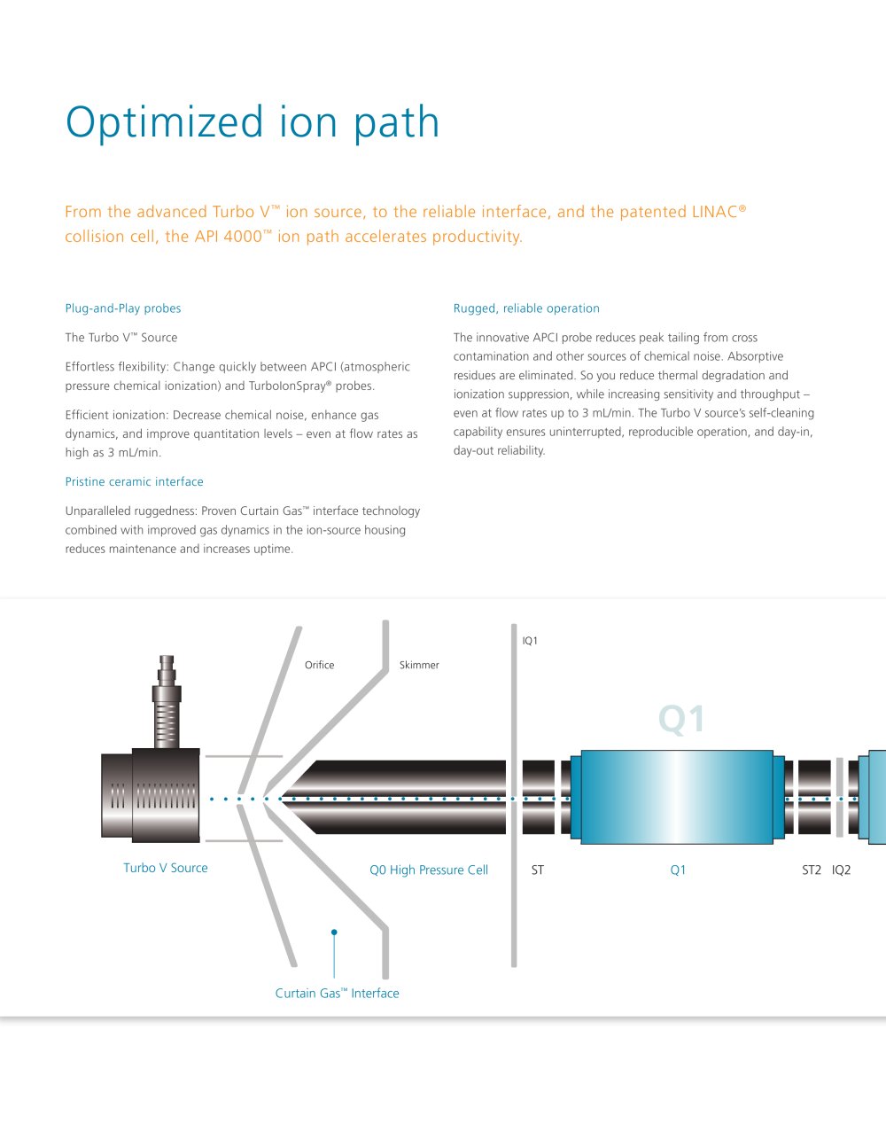 Brochure: API 4000? LC/MS/MS System: Proven quantitation and reliability.